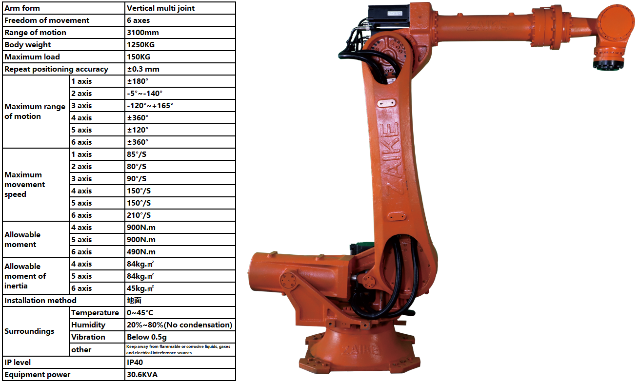 6 axis 150kg.png